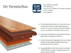 Stratifié Makro Chêne Naturel D4794 Mammut Plancher Au Format De Lames Larges à L'ancienne -Sol Fournitures Boutique 452352 9 PaneelaufbauN31XMTwHPKT1F