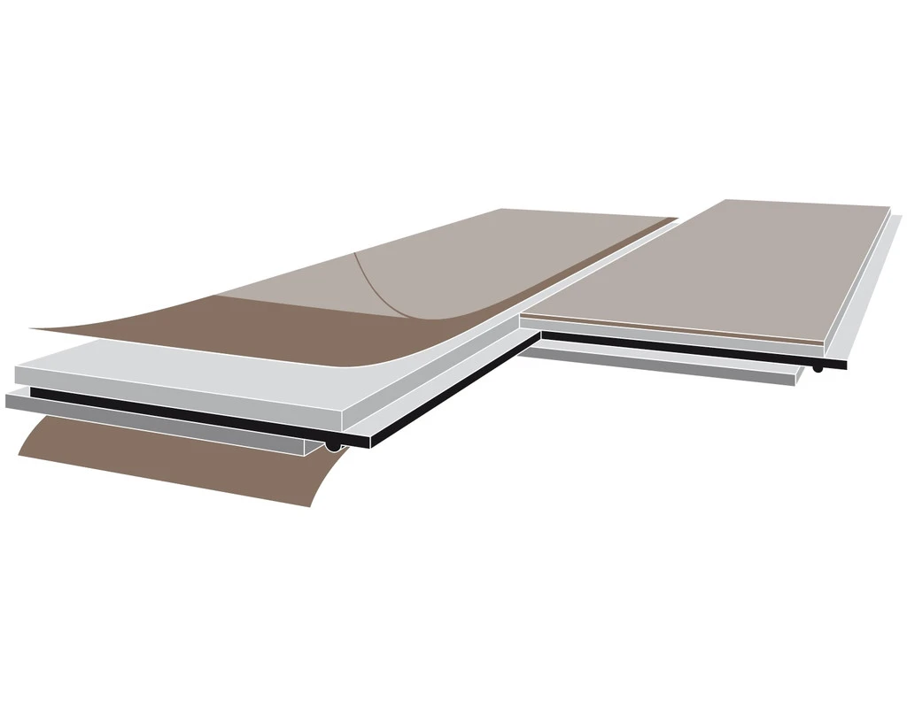 Stratifié Ocean Teck Basic 400 Plancher Pont De Bateau 7 Stratifié Ocean Teck Basic 400 Plancher Pont De Bateau – Image 5