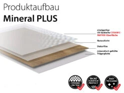 Sol Design Mineral Plus Vintage Chêne Boue Au Format De Lames Larges à L'ancienne -Sol Fournitures Boutique Aufbau MineralPlusRWdloL9opoPkf