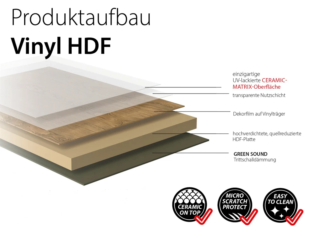 Sol En Vinyle Sur HDF Vintage Chêne Brun Foncé Au Format De Lames Larges à L'ancienne 6 Sol En Vinyle Sur HDF Vintage Chêne Brun Foncé Au Format De Lames Larges à L'ancienne – Image 4