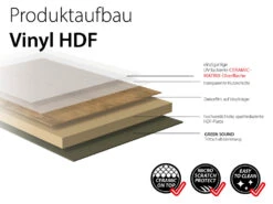 Sol En Vinyle Sur HDF Vintage Chêne Brun Noir Au Format De Lames Larges à L'ancienne 8 Sol En Vinyle Sur HDF Vintage Chêne Brun Noir Au Format De Lames Larges à L'ancienne -Sol Fournitures Boutique Aufbau VinyaufHDFdQrhkOdDzdS5t