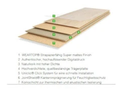 Sol En Liège Sol Naturel DESIGNTrend Chêne Breeze -Sol Fournitures Boutique Aufbaubild 20231220 161001 fajeqt0YJtI0nFoh5rK