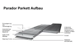 Parquet Chêne Classic Brossé Blanc Au Format De Lames Larges à L'ancienne 8 Parquet Chêne Classic Brossé Blanc Au Format De Lames Larges à L'ancienne -Sol Fournitures Boutique L4020136 2IEnkSCd2IwODL