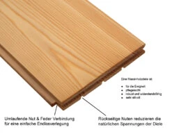 Lame En Bois Massif Chêne Rustique RM Poncé Huilé Naturel -Sol Fournitures Boutique L4020604 3AkG35RrSFr3Kf