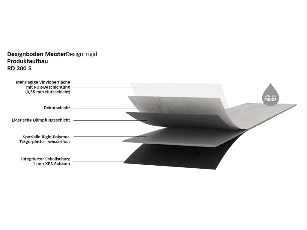 Sol Design MeisterDesign.rigid RD 300 S Grey Forrestwood 7330 Au Format De Lames Larges à L'ancienne 5 Sol Design MeisterDesign.rigid RD 300 S Grey Forrestwood 7330 Au Format De Lames Larges à L'ancienne – Image 3