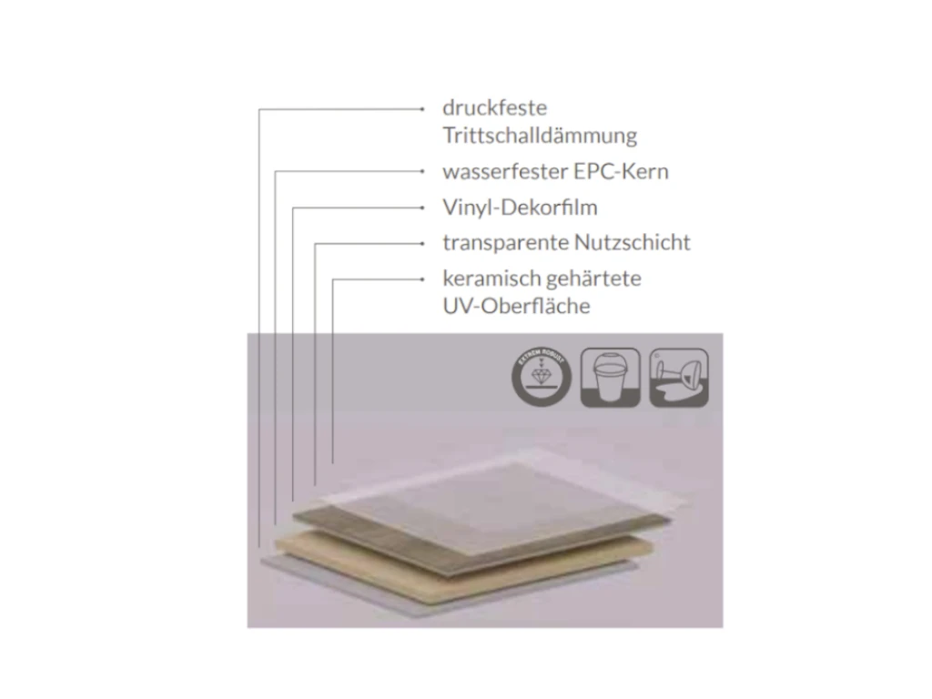 Sol Vinyle Premium Vinyle à Coller Chêne Naturel Plancher Maison De Campagne 6 Sol Vinyle Premium Vinyle à Coller Chêne Naturel Plancher Maison De Campagne – Image 4