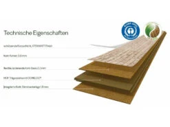 Sol En Liège Prêt à Poser Cork Go Moment -Sol Fournitures Boutique l4070324 eigenschaften xdtuf7t6HiM7DnAPi8T