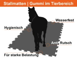 Tapis D'écurie En Caoutchouc 11 Tapis D'écurie En Caoutchouc -Sol Fournitures Boutique l4800008 4OTtgdIP43DZYr