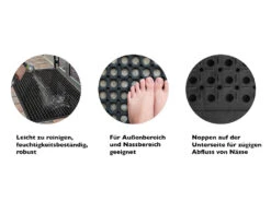 Tapis En Caoutchouc Avec Bord D'attaque Résistant à L'huile 12 Tapis En Caoutchouc Avec Bord D'attaque Résistant à L'huile -Sol Fournitures Boutique l4800012 5D4XEwRd7sqi5l