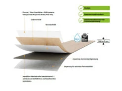 Meister Sol Design, DD 400, Chêne Campagnard Clair 6843, Lame Style Campagnard -Sol Fournitures Boutique produktaufbau d400jz3ihphqBW8OY