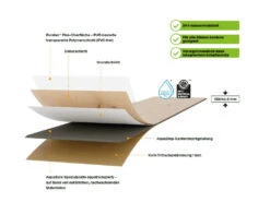 Meister Sol Design, DB 500 S, Copper Iron 6857, Carreau -Sol Fournitures Boutique produktaufbau d500 y99ayuqKkhjITvlvvlR